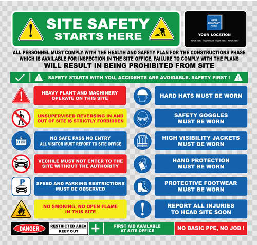 Leading Providers Of Quality Safety Signs In Australia - Serving As ...